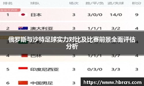 B体育官网