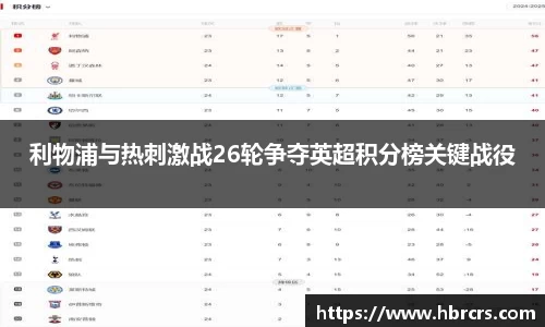 利物浦与热刺激战26轮争夺英超积分榜关键战役