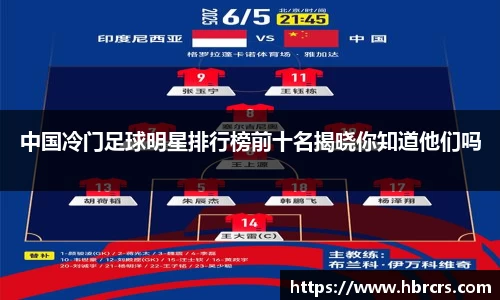 中国冷门足球明星排行榜前十名揭晓你知道他们吗