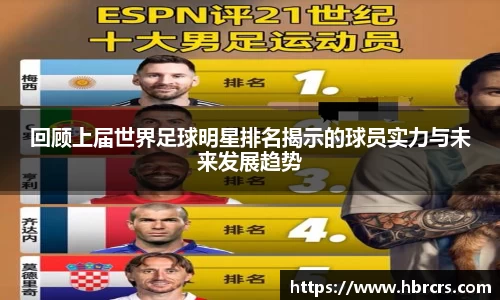回顾上届世界足球明星排名揭示的球员实力与未来发展趋势