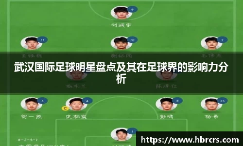 武汉国际足球明星盘点及其在足球界的影响力分析